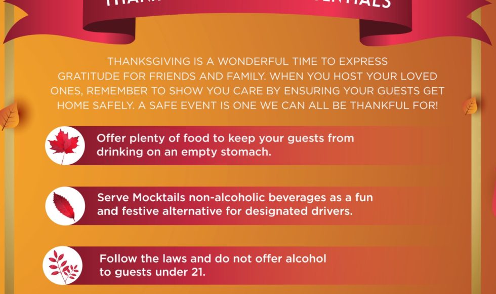 Thanksgiving Host Essentials